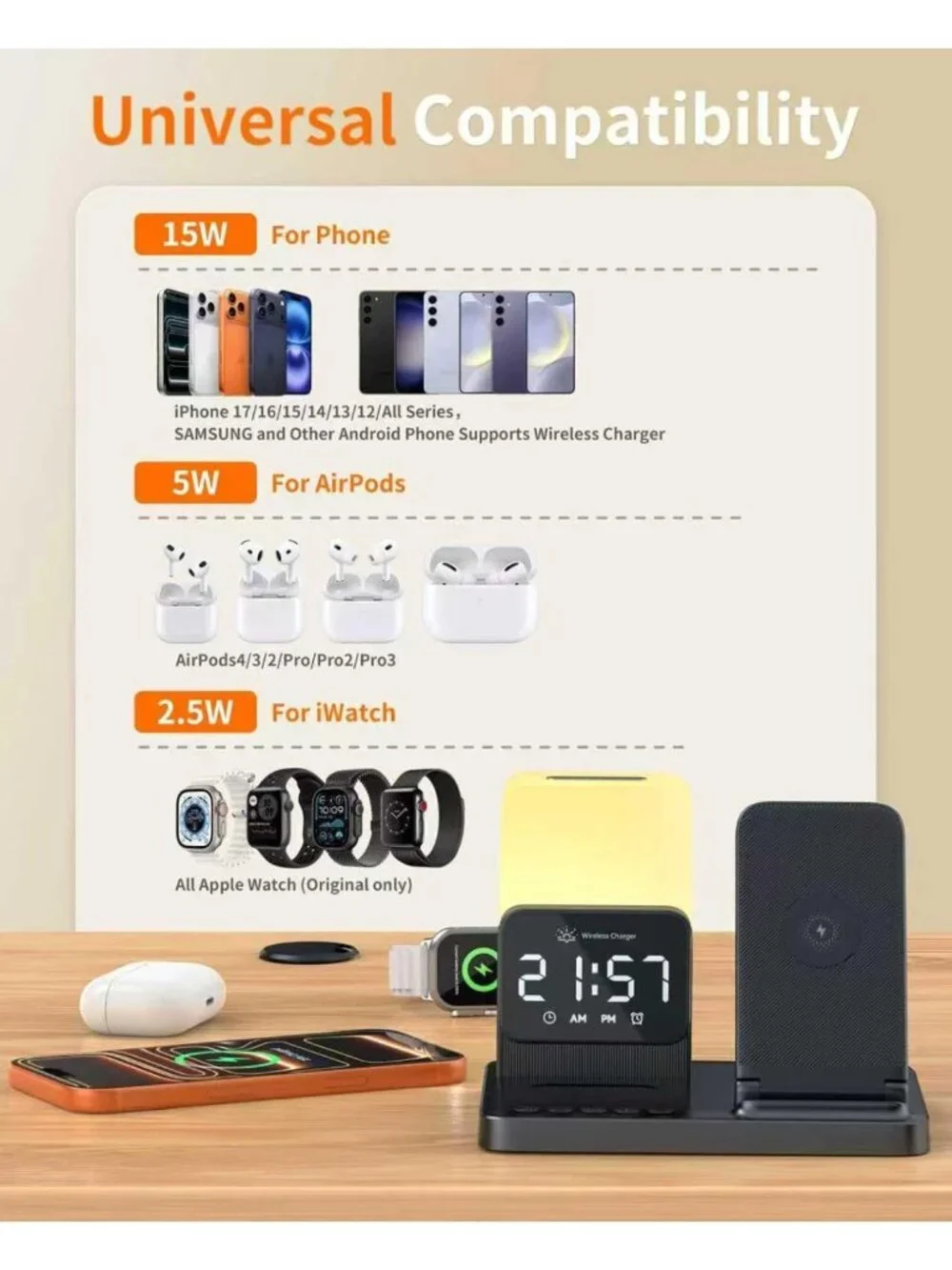 6-in-1 Wireless Charging Station for iPhone, Apple Watch, AirPods & Night Light